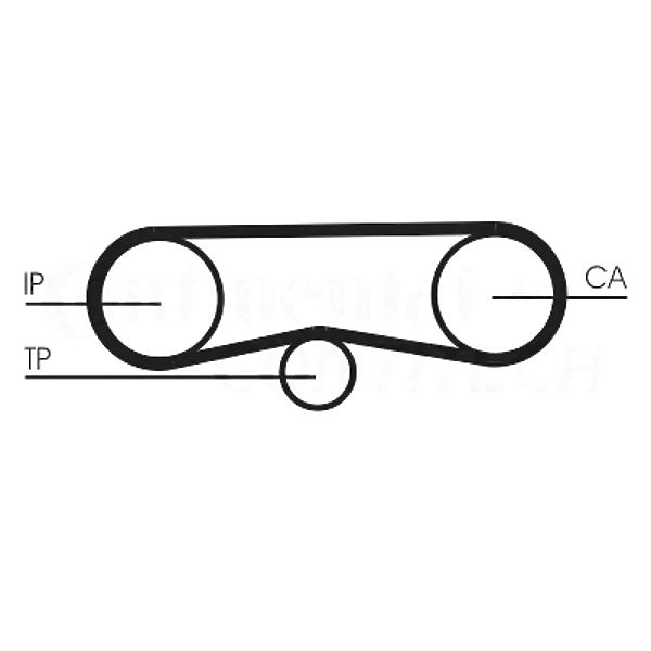 CONTITECH ct1018k1 (059109119AS1 / 059109243J / 059198119A) комплект ремня грм (ремень 87 зуб. ролик крепеж)