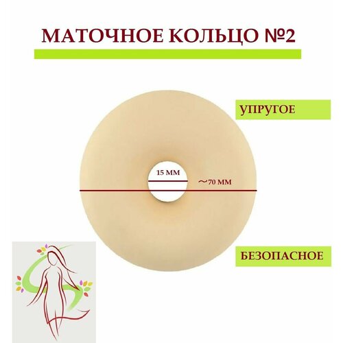 Кольцо маточное 2 68мм Альфапластик 390₽