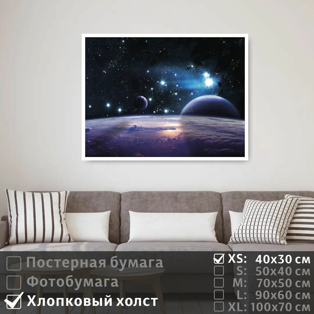Постер на холсте Планеты В Космической Атмосфере 40х30 см ПолиЦентр