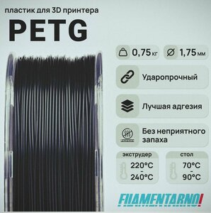 Пластик для 3D принтера PETg, 0.75кг / 1.75мм, чёрный