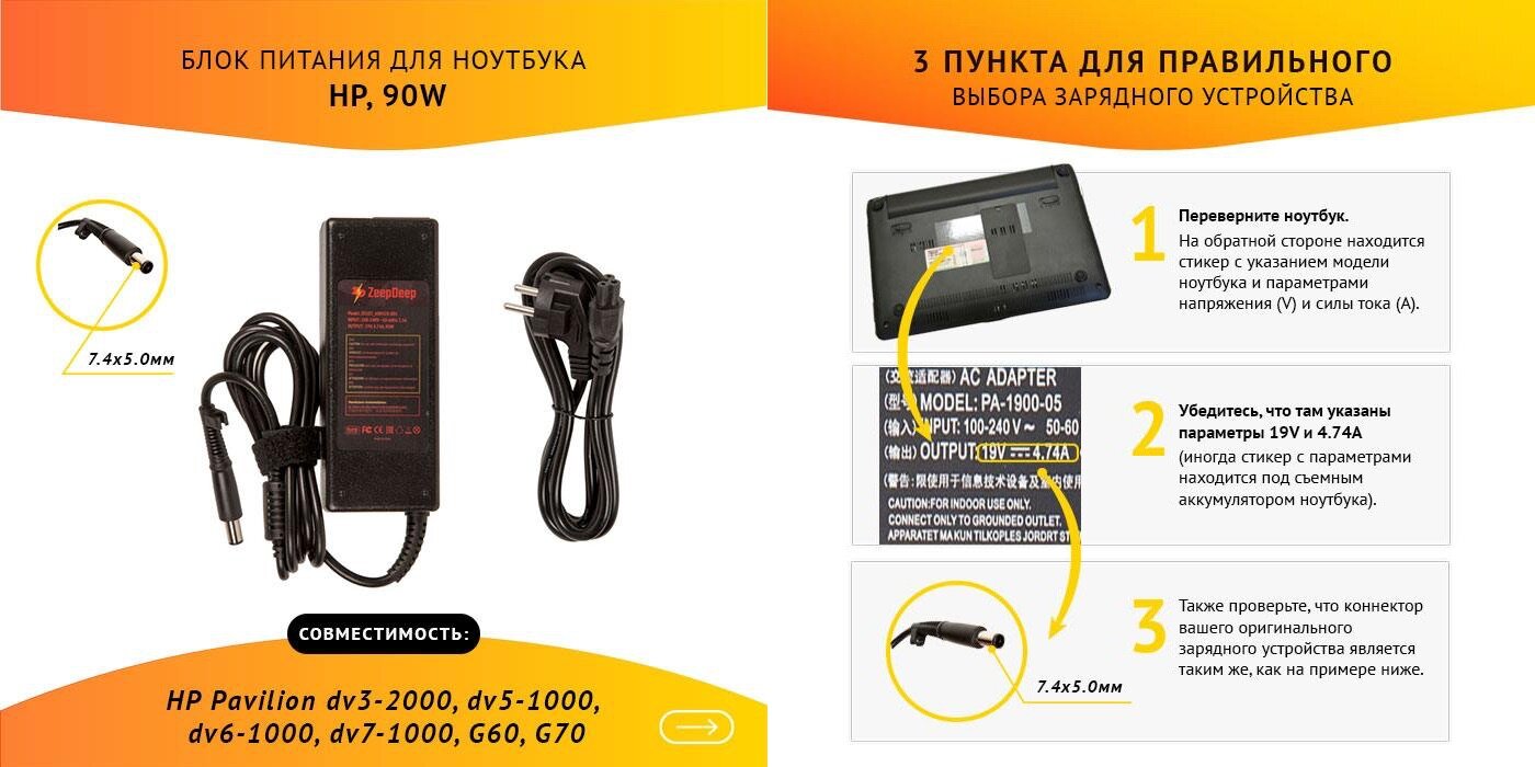 Power unit / Блок питания (зарядка) ZeepDeep для ноутбука HP Pavilion dv3-2000, dv5-1000, dv6-1000, dv7-1000, G60, G70, 19V 4.74A, 90W, с кабелем, штекер 7.4х5.0