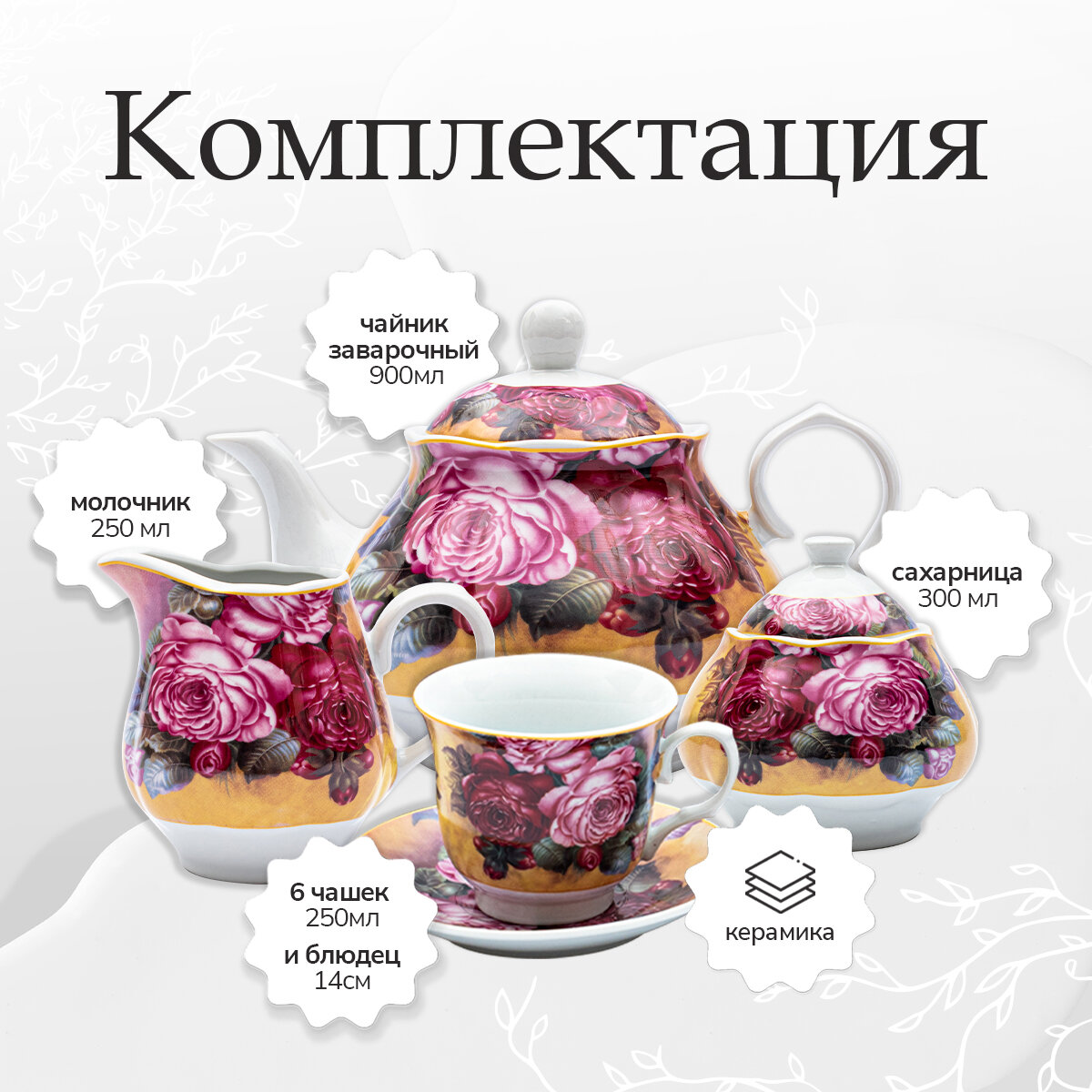 Сервиз Rosenberg R-115126 - фото №5