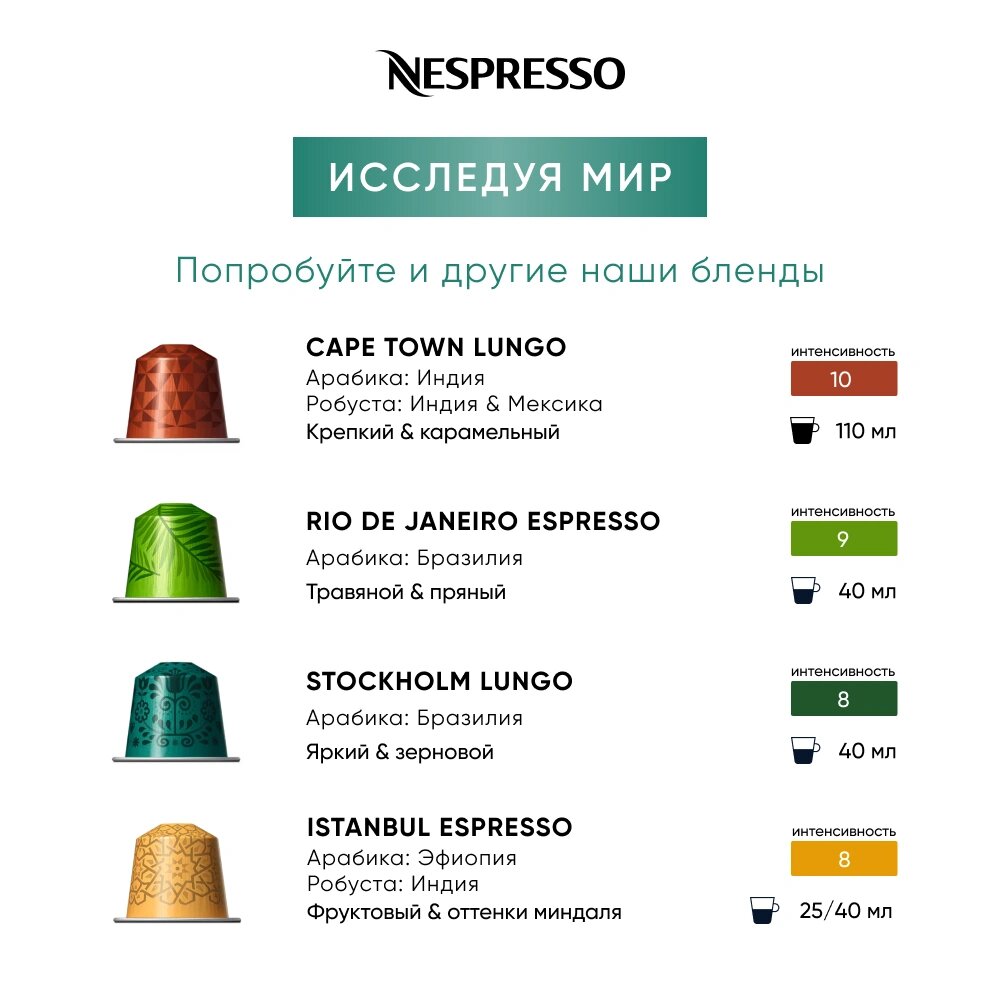 Кофе в капсулах Nespresso Original INDIA, 10 капсул в уп. - фотография № 10