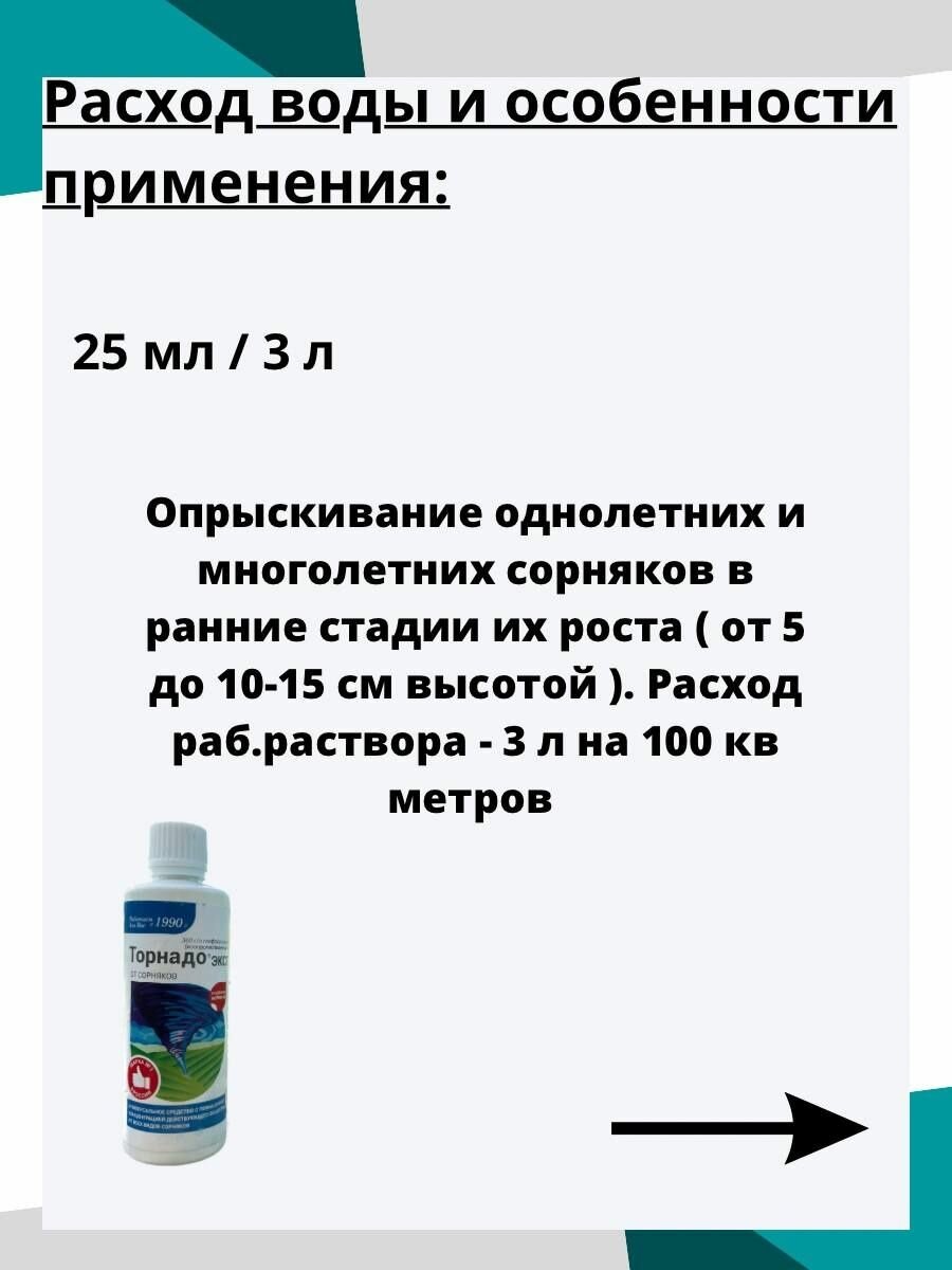 Торнадо от сорняков 100мл.