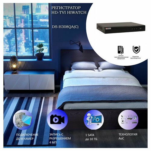 IP-видеорегистратор 8-канальный HiWatch DS-N308QAC c технологией AoC 1234100₽