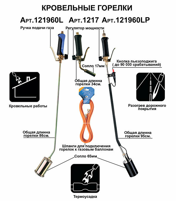 Кровельная газовая горелка KEMPER - фото №11