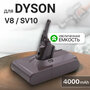 Аккумулятор для пылесоса Dyson V8 / V8 Absolute / SV10 (2500mAh)