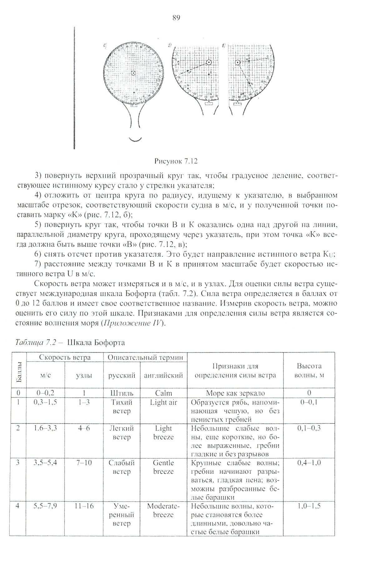 Гидрометеорологическое обеспечение судовождения. Учебно-методическое пособие - фото №2