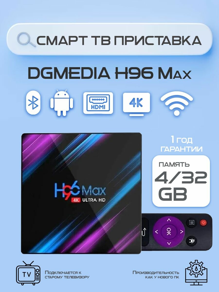 ТВ-приставка H96 H96 MAX 4/32 Gb, черный