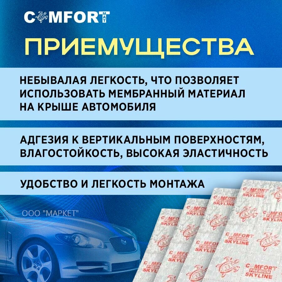 Шумоизоляция Comfort mat SkyLine NEW 50см х 35см