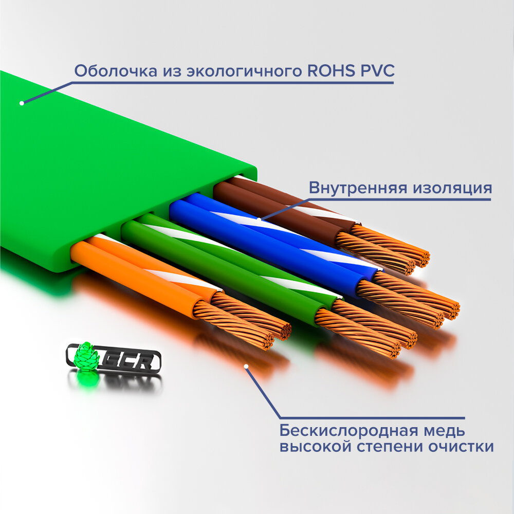 Кабель патч-корд UTP 6 кат. 2м. Greenconnect - фото №10
