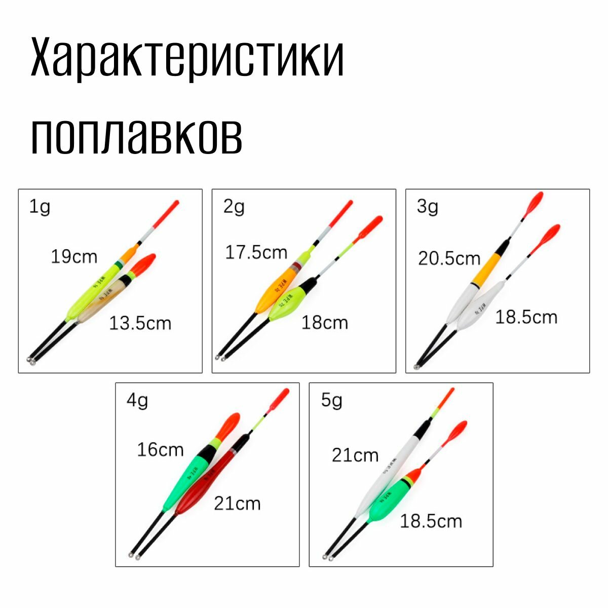 Поплавки для рыбалки в наборе 10 шт на все случаи (по 2 шт 1, 2, 3, 4, 5 гр) — фото 1