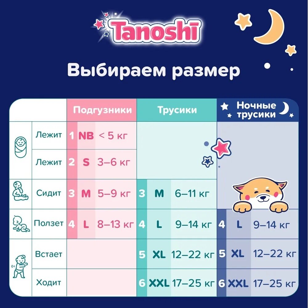 Трусики-подгузники детские Tanoshi Ночные, размер L, 9-14 кг, 22 шт