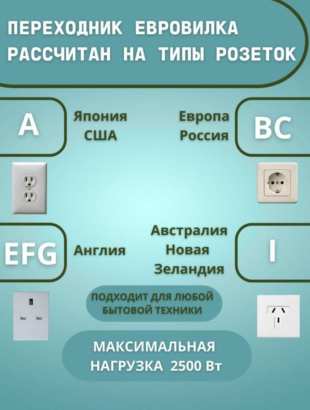 Сетевой адаптер на евро розетку, переходник для китайской вилки в евророзетку, адаптер-переходник универсальный на евровилку ISA, белый — фото 1