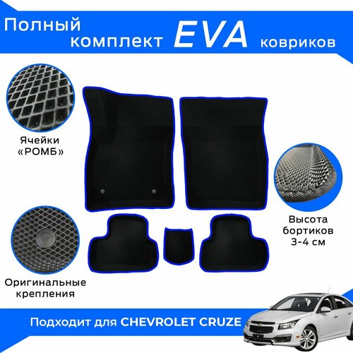 EVA коврики для Шевроле Круз с бортами / Синие / Chevrolet Cruze / Эва-3Д, Eva-3D