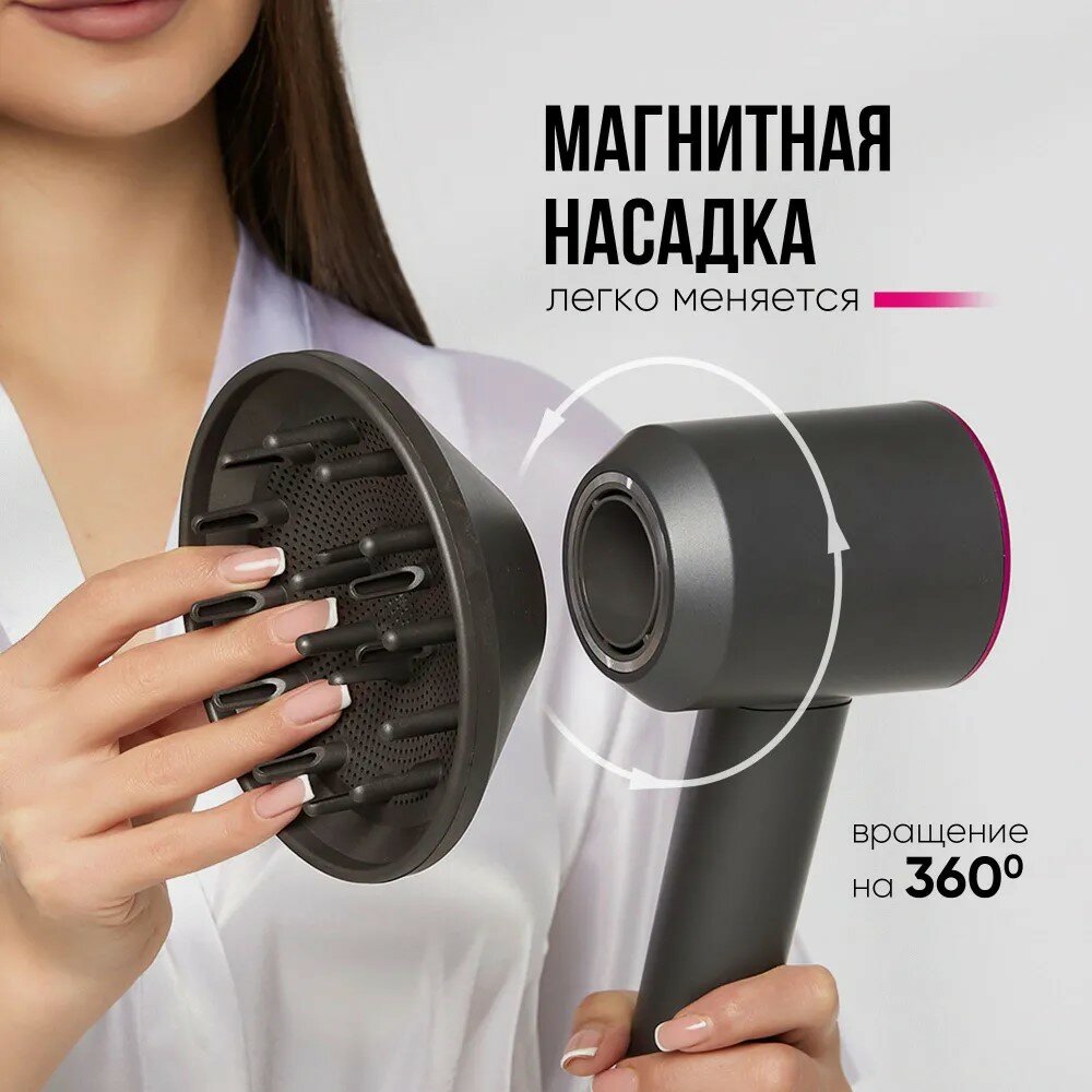 Профессиональный фен для волос iHair-1600 Super Hair Dryer 1600 Вт, 3 режима, 5 магнитных насадок, LED индикаторы. фиолетовый — фото 1