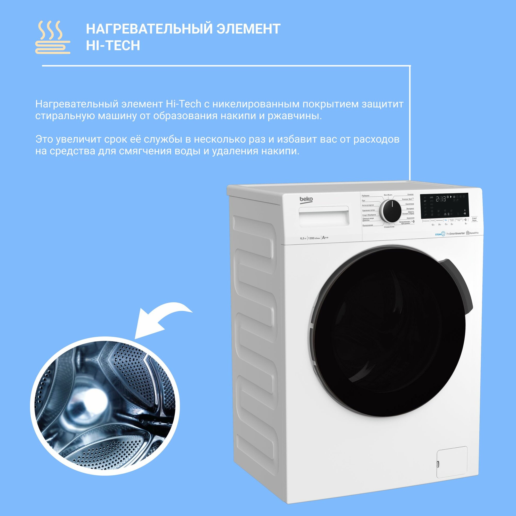Стиральная машина Beko WSPE6H616W белый/1200 об/мин/6,5 кг/ инверторный двигатель — фото 1