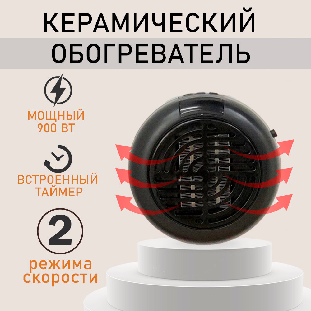 Обогреватель настенный портативный мини круглый