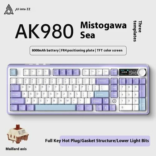 фиолетовый, синий, фиолетовый, белый, голубой