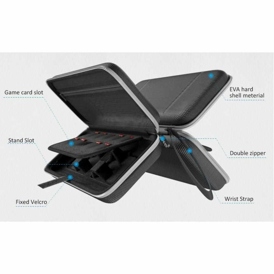 Защитный жесткий кейс чехол для Nintendo Switch и Nintendo Switch OLED Черный — фото 1