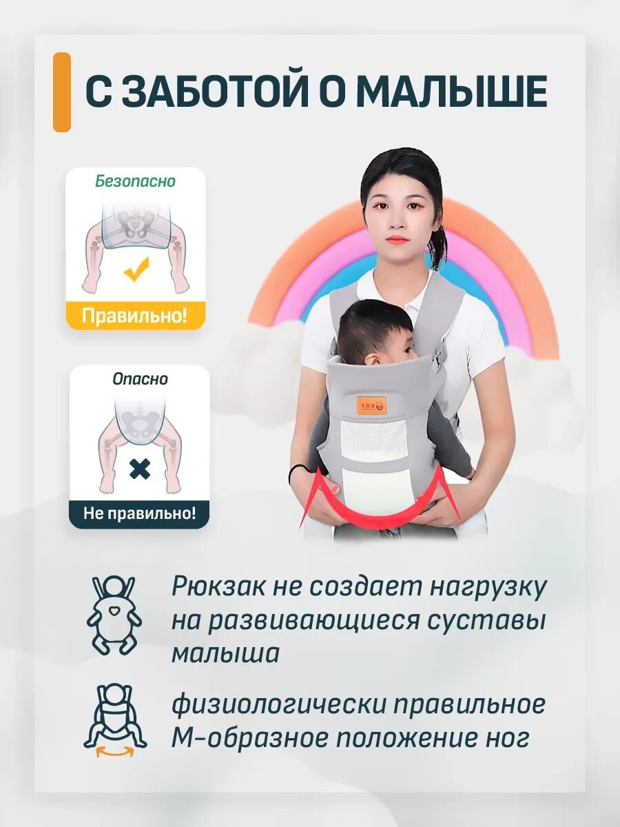 Картинки Эргорюкзак AIYUANNEI, для новорожденных, вентилируемые вставки, серый