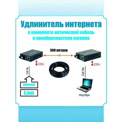 Удлинитель интернета (в комплекте оптический кабель и преобразователя сигнала) 150м