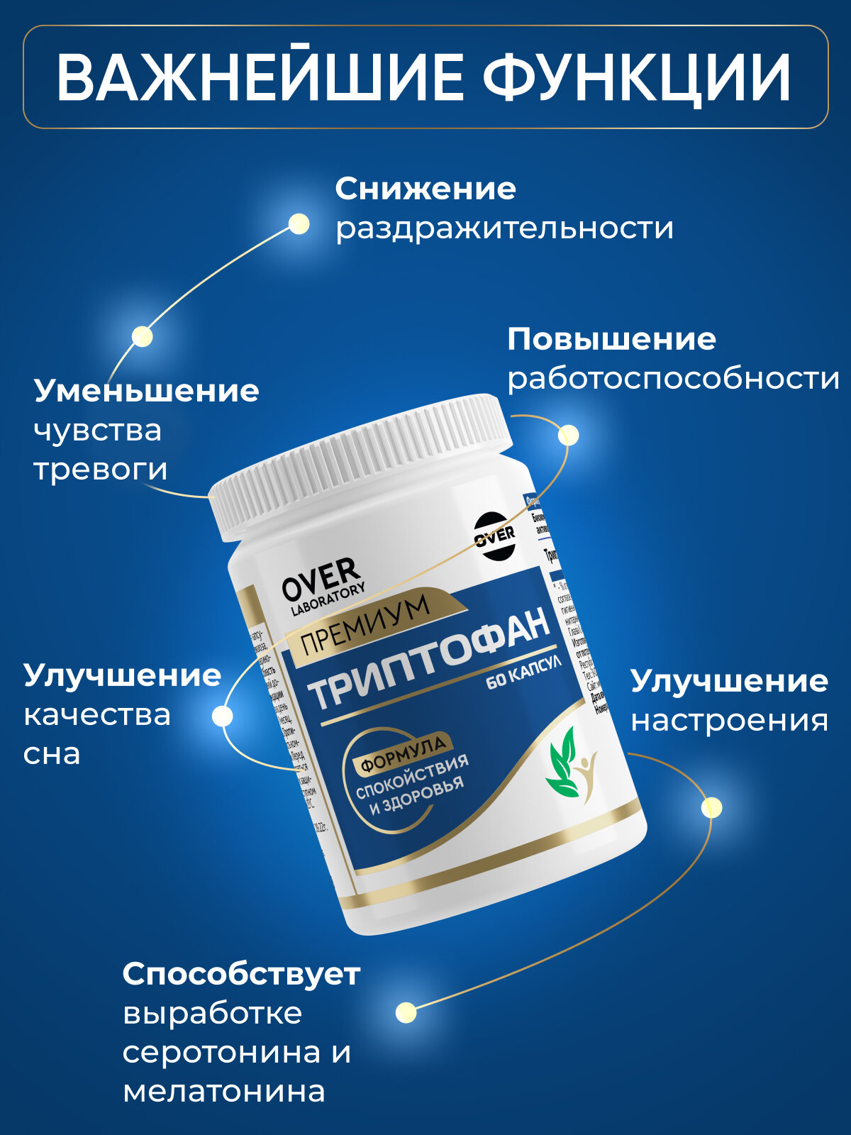 Триптофан, нормализация сна, улучшение состояния нервной системы, эммоцианальная устойчивость, аминокислоты. 60 капсул — фото 3