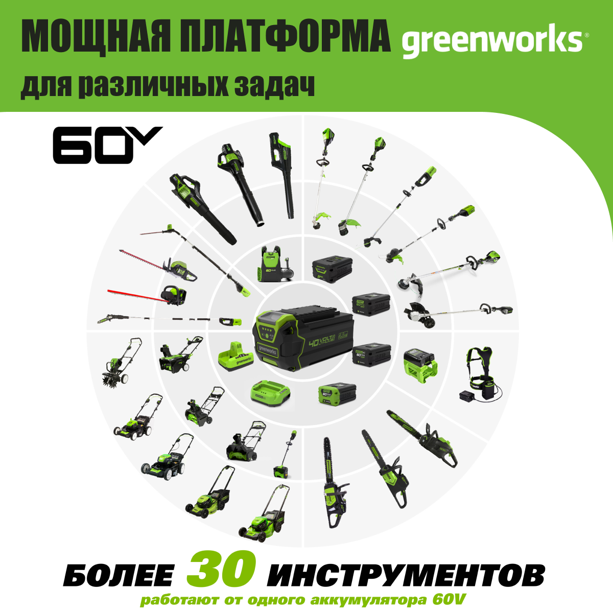 Аккумуляторный снегоуборщик Greenworks GW GD60PST - фото №16