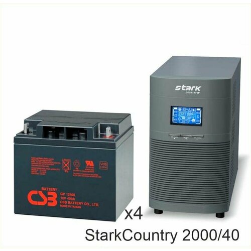 Stark Country 2000 Online, 16А + CSB GP12400