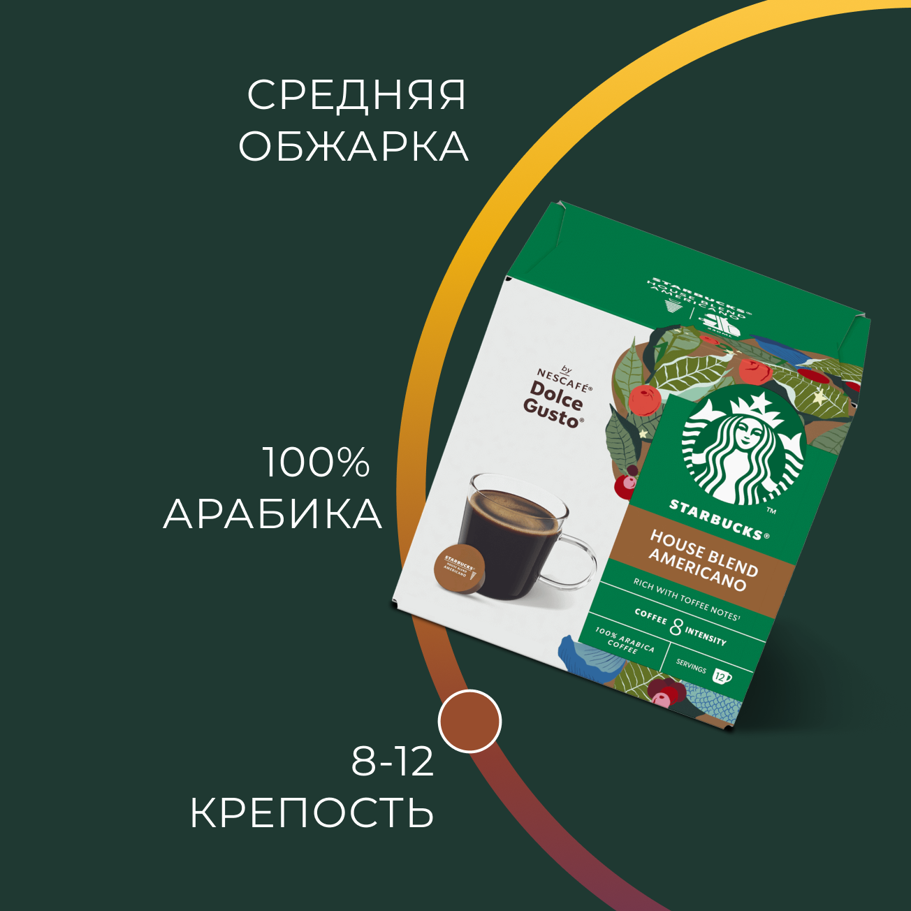 Кофе в капсулах Starbucks Dolce Gusto Caps House Blend, Старбакс в капсулах для кофемашины Нескафе Дольче Густо, эспрессо, 3 упаковки по 12 штук