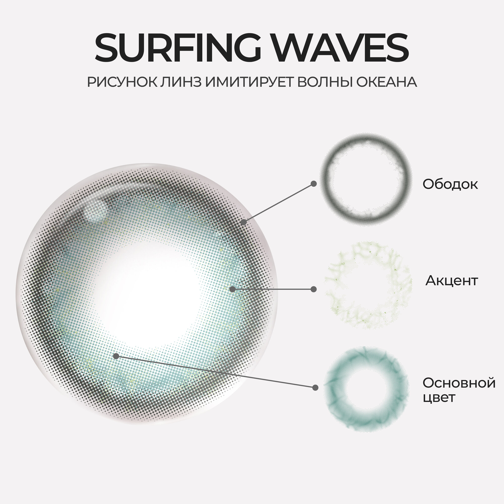 Цветные линзы MOODY COLLECTION Surfing Waves 10 шт./BC 8.6/ -3.50