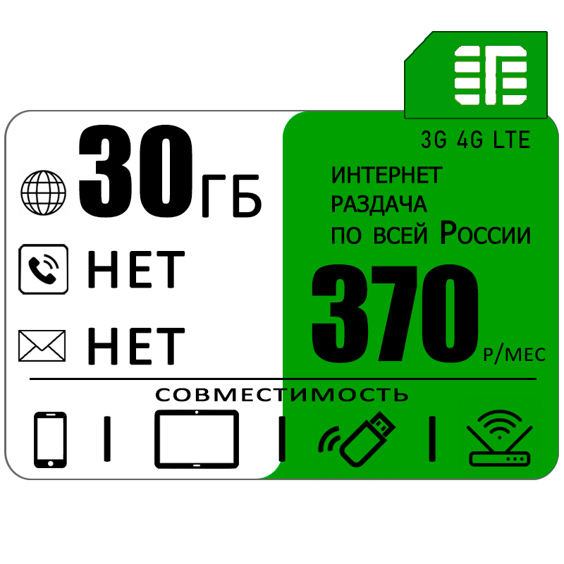 Сим карта c интернетом и раздачей по России 30 ГБ за 370р/мес