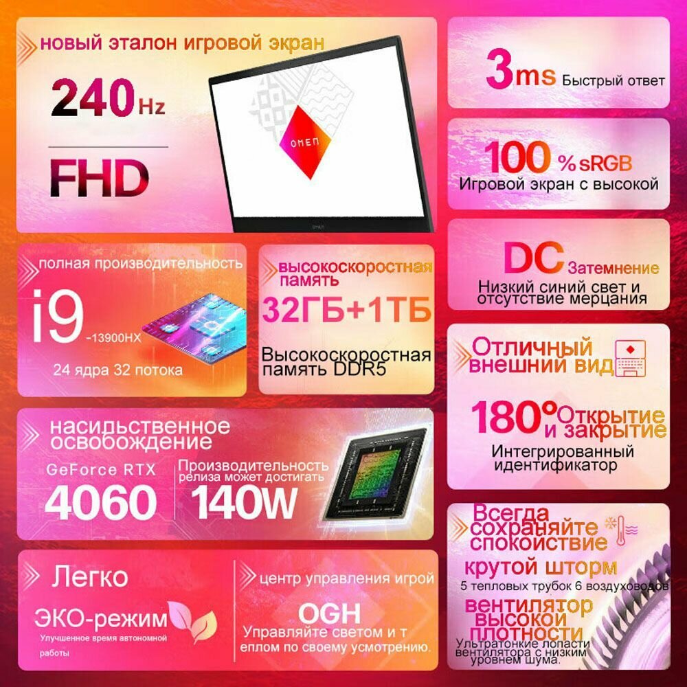 Игровой ноутбук HP Omen 9, Intel i9, RTX 4060, 32GB, 1TB, Windows 11, черный — фото 1