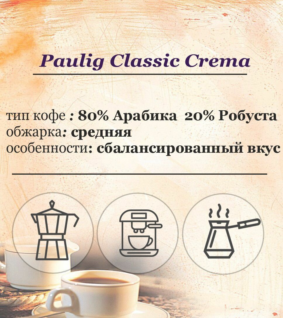Кофе Paulig Classic Crema в зернах, 1кг - фото №16