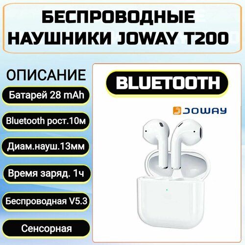 Joway Наушники противошумные, беспроводные