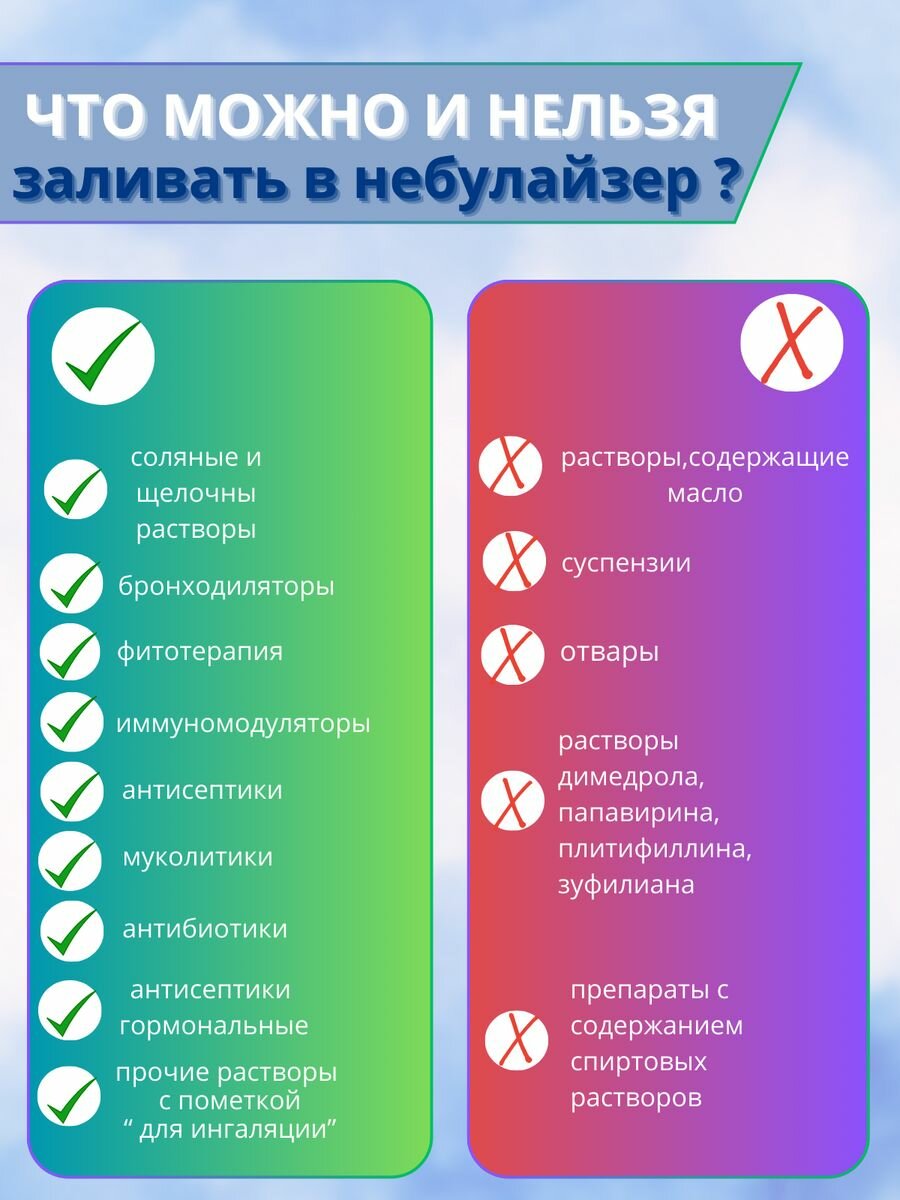 Небулайзеры Ингалятор для детей и взрослых портативный бесшумный