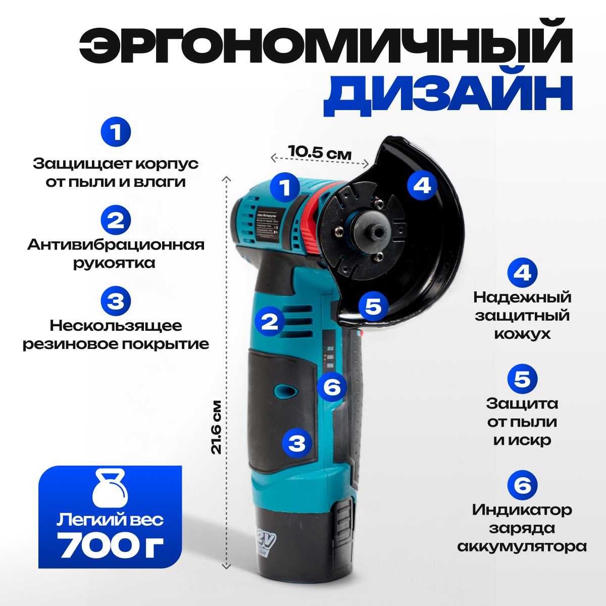 Мини УШМ аккумуляторная, Болгарка 19500об/мин 2 акб, 2 диска и зу, 19500 об/минуту коробка — фото 1