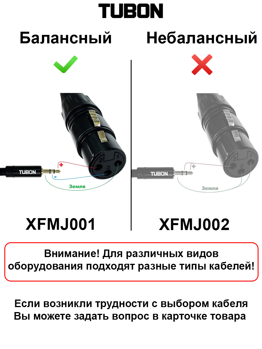 Кабель TUBON Балансный Микрофонный межблочный XLR (F) Female - 3.5 мм mini jack (M) OD6.0 ПВХ XFMJ001 1.5м — фото 1