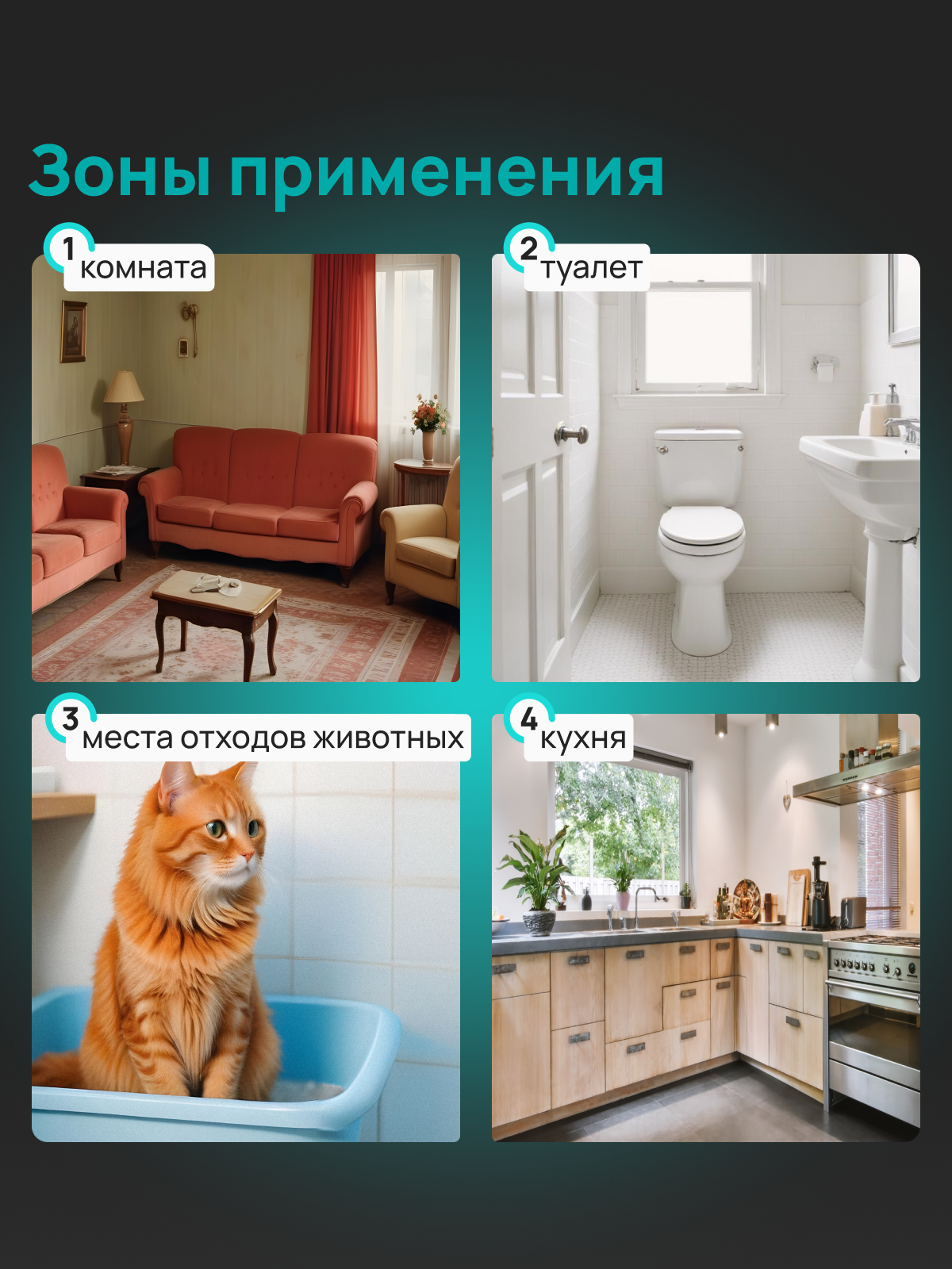 Нейтрализатор Без запаха поглотитель запаха для дома и помещений FL Flox 500мл — фото 1
