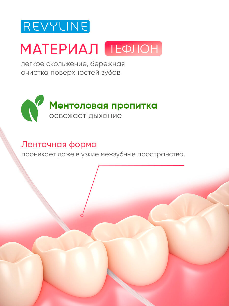 Зубная нить Revyline PTFE Special Color Edition, Bubble Gum, 50 м. — фото 1