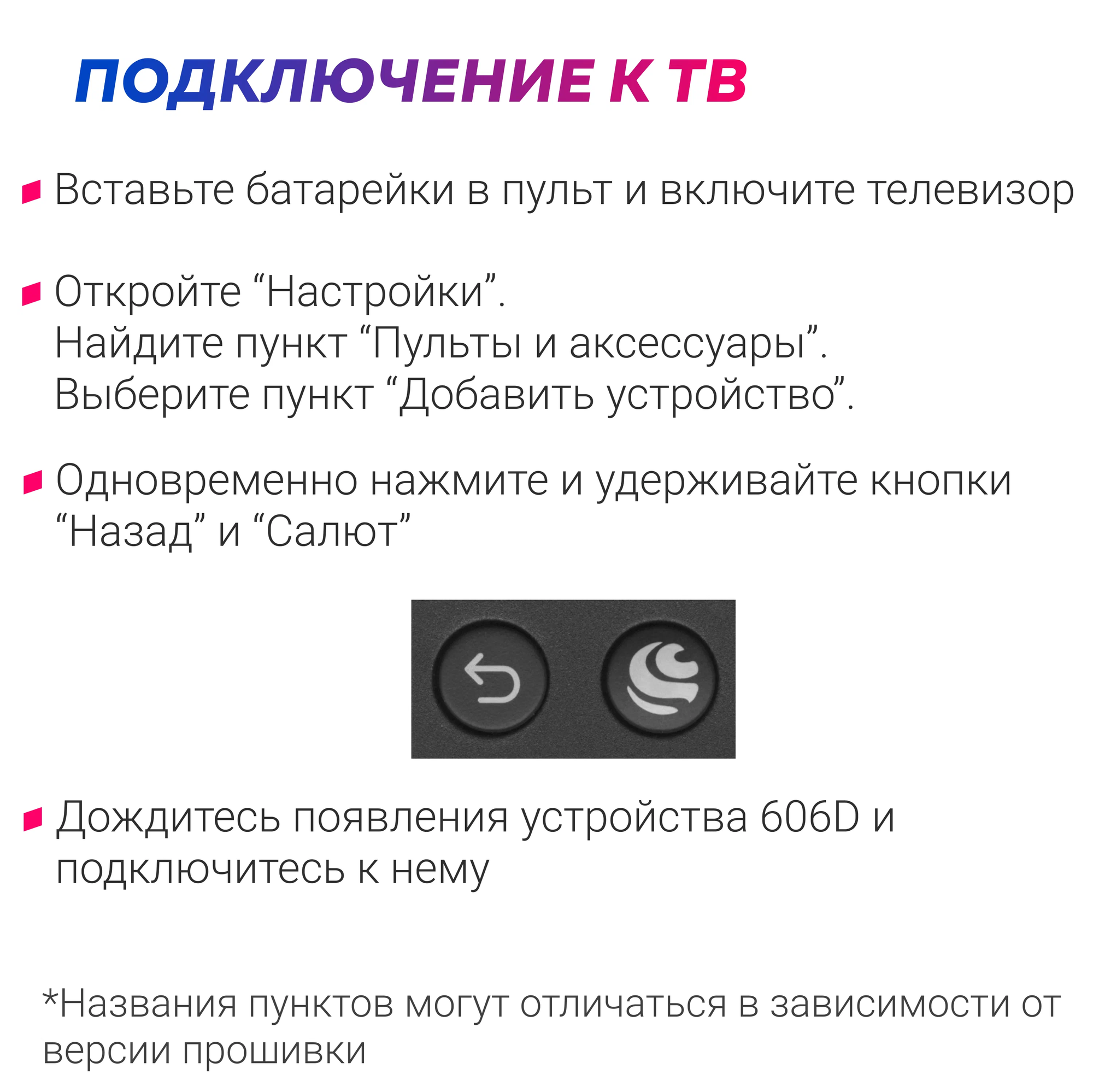 Пульт Sberbox SBDV-00001 SBER салют ТВ для медиаплеера