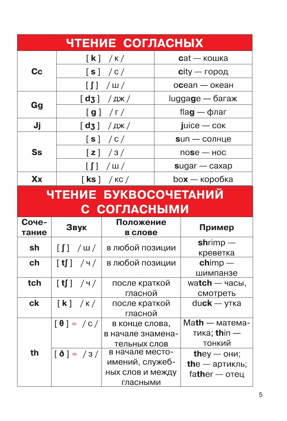 Английский язык. 2-4 классы (Узорова Ольга Васильевна; Нефёдова Елена Алексеевна) - фото №16