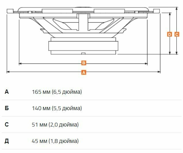 Автоакустика Hertz DCX 170.3 - фото №11