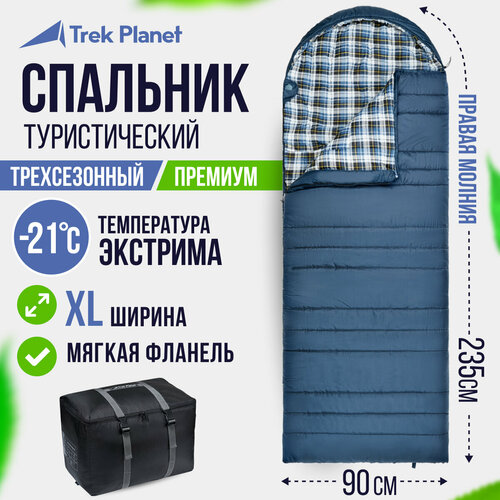 Спальный мешок TREK PLANET Douglas Wide Comfort синий молния с правой стороны 7990₽