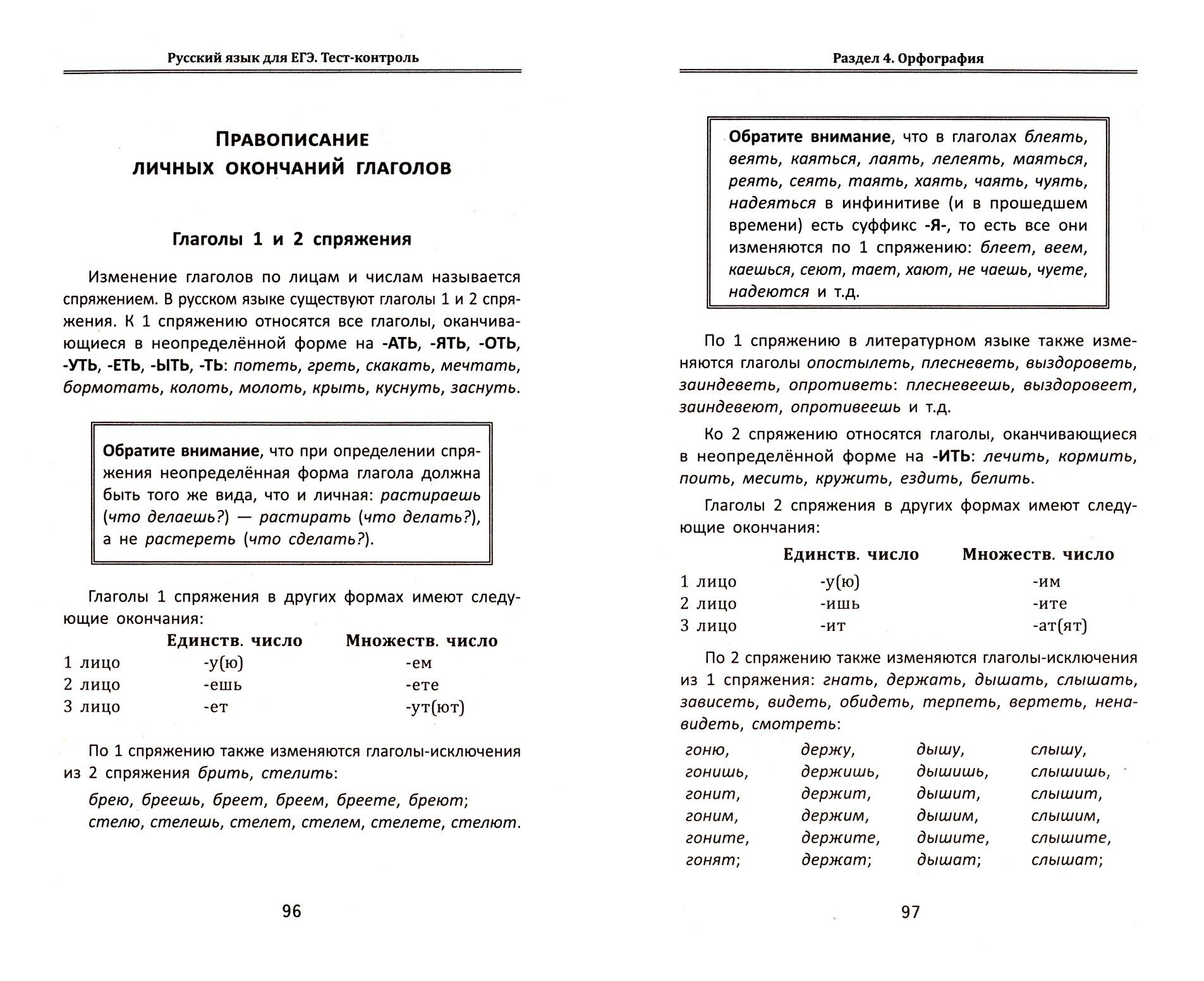 Русский язык для ЕГЭ. Тест-контроль - фото №2