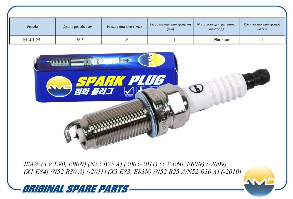 Свеча зажигания 12122158253/PLZFR6A11S/AMD. PL141 Platinum для BMW (3 V E90, E90N) (5 V E60, E60N) (X3 E83, E83N)