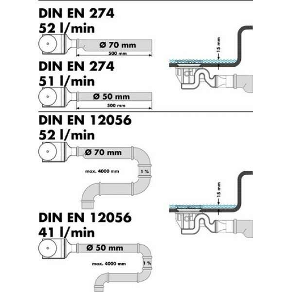 Сифон Hansgrohe - фото №10