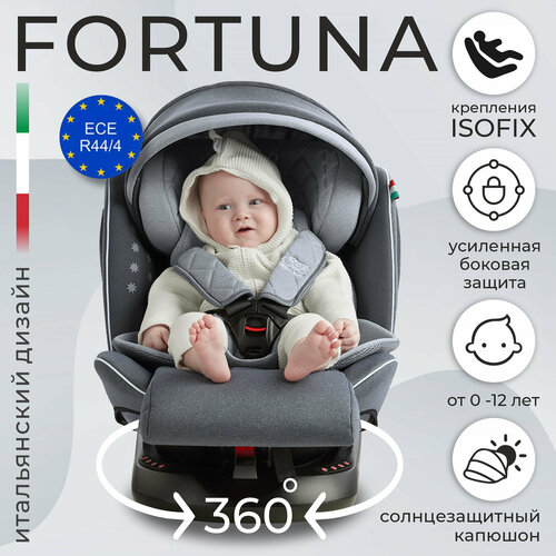 Автокресло группа 0123 (0-36) Sweet Baby Fortuna 360 SPS Isofix Grey