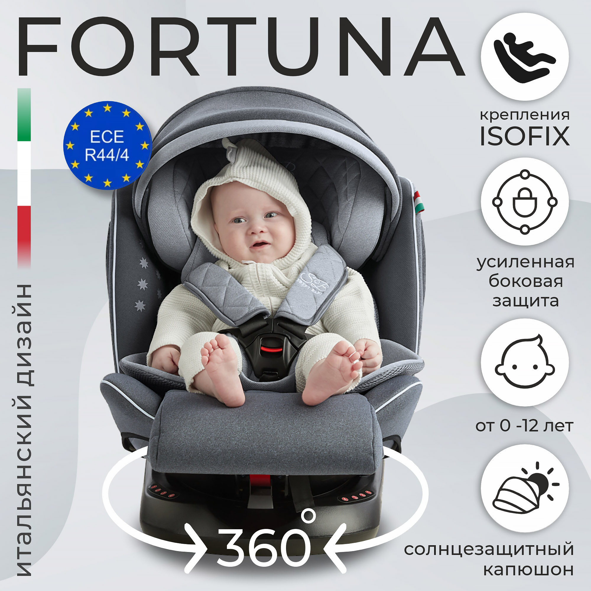 Автокресло группа 0123 (0-36) Sweet Baby Fortuna