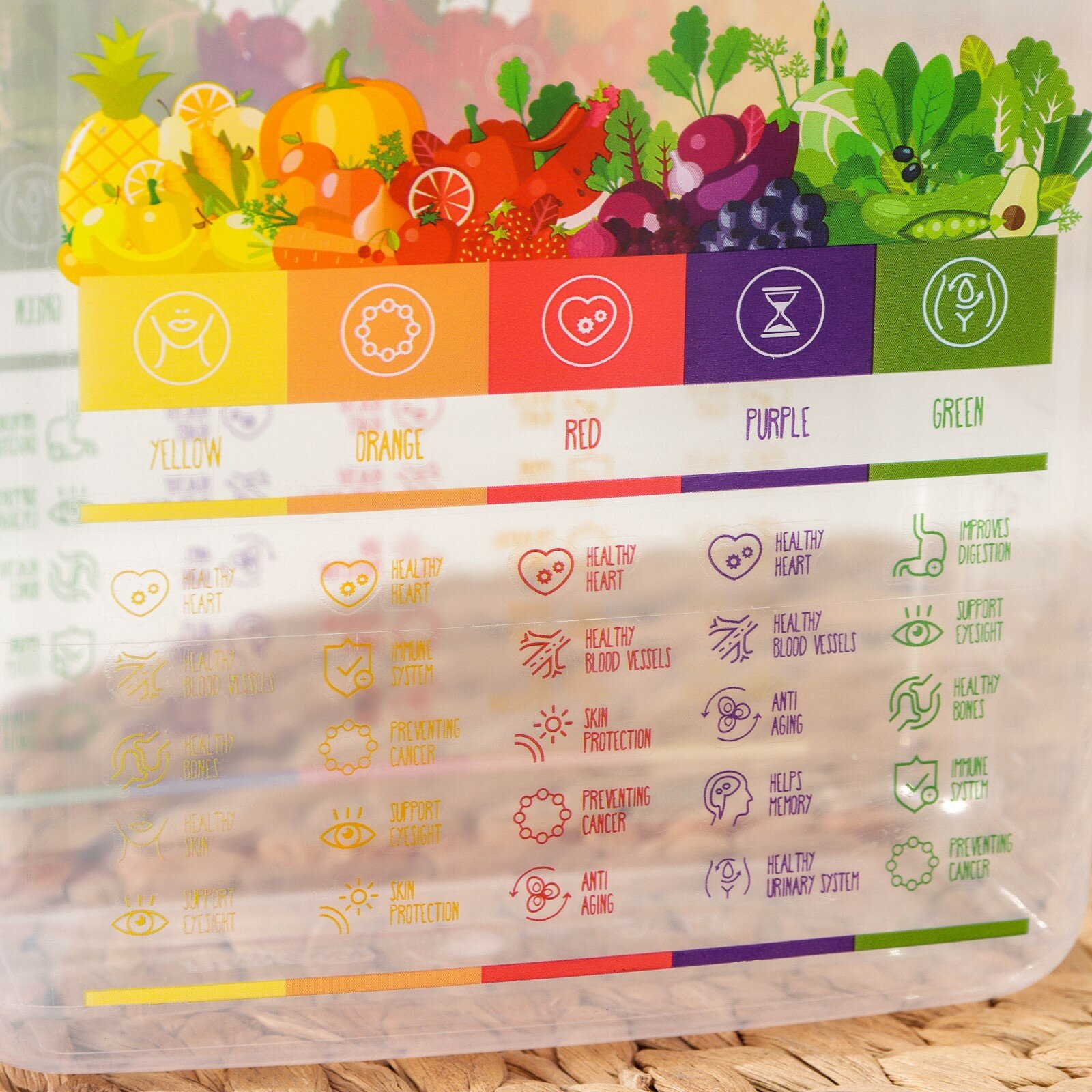 Контейнер для хранения сыпучих продуктов Vitaline, 1,5 л, пластик, прозрачный, крышка красная — фото 1